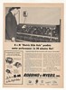 1953 Robbins & Myers Motors Electric Slide Rule Print Ad