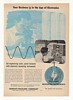1953 Hewlett-Packard Electronic Measuring Instruments Ad