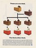 1973 The General Fireproofing Co Davis Allen Desk Chairman VP Secretary Print Ad