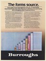 1980 Burroughs Forms Management Service Business Forms Source Print Ad