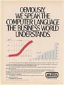 1987 Altos Computer Systems Sales Income Growth Charts Print Ad